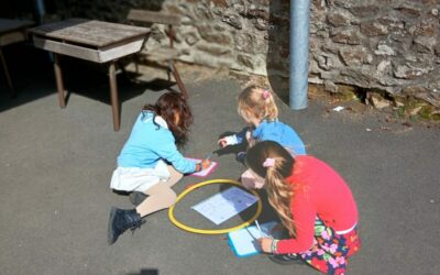 Des ateliers de résolution de problèmes en CP